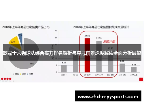 欧冠十六强球队综合实力排名解析与夺冠前景深度解读全面分析展望