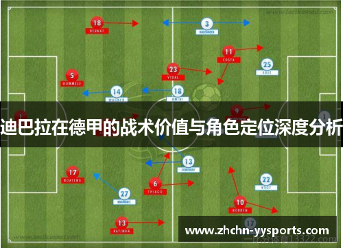 迪巴拉在德甲的战术价值与角色定位深度分析