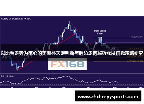以比赛走势为核心的美洲杯关键判断与胜负走向解析深度前瞻策略研究