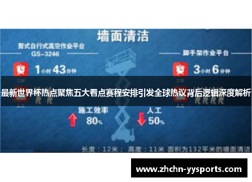 最新世界杯热点聚焦五大看点赛程安排引发全球热议背后逻辑深度解析