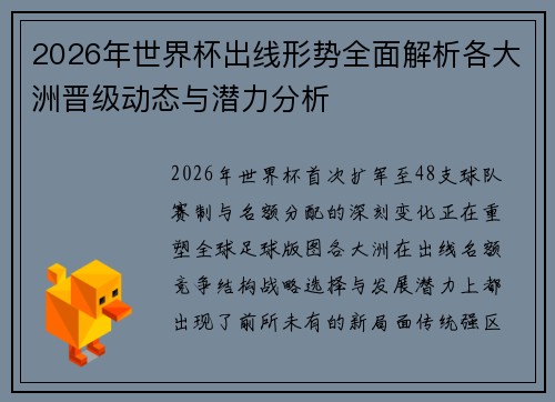 2026年世界杯出线形势全面解析各大洲晋级动态与潜力分析